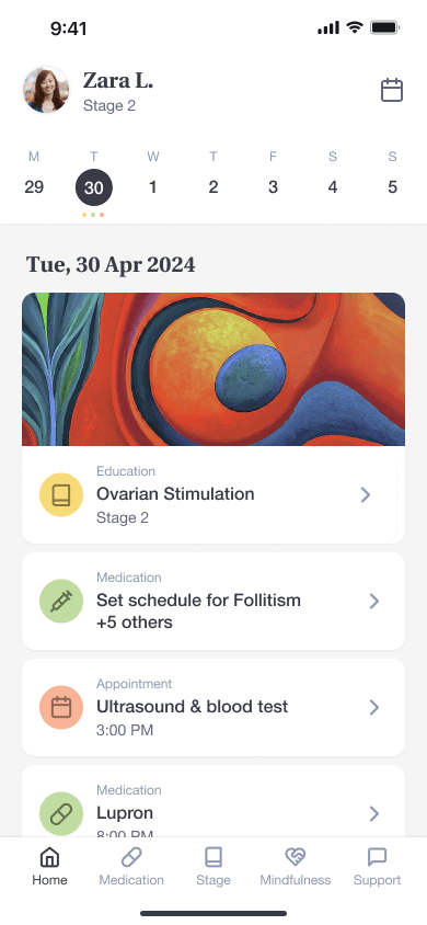 Patient agenda — today's education, medication, and appointment items