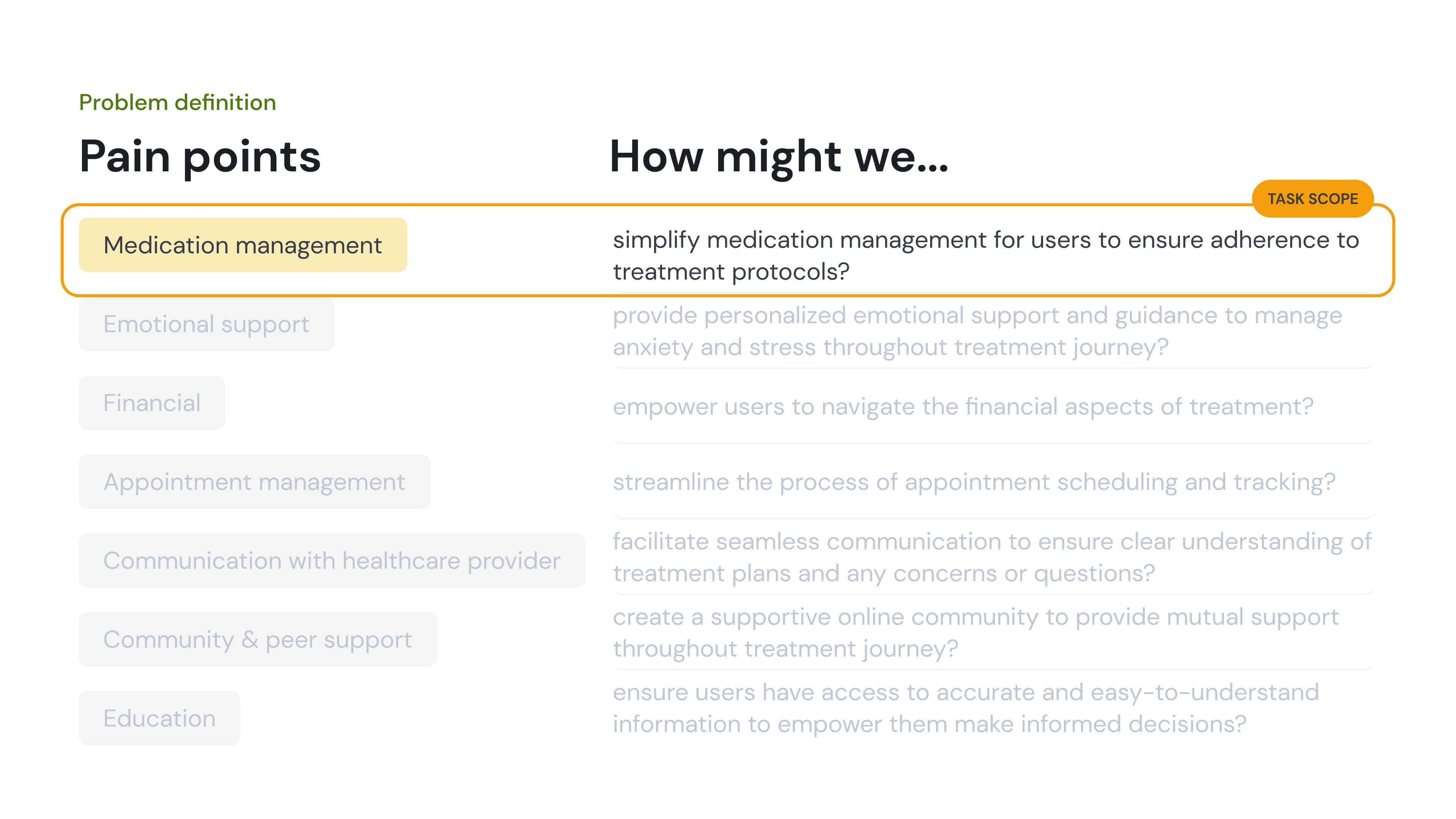 Design concept slide 5